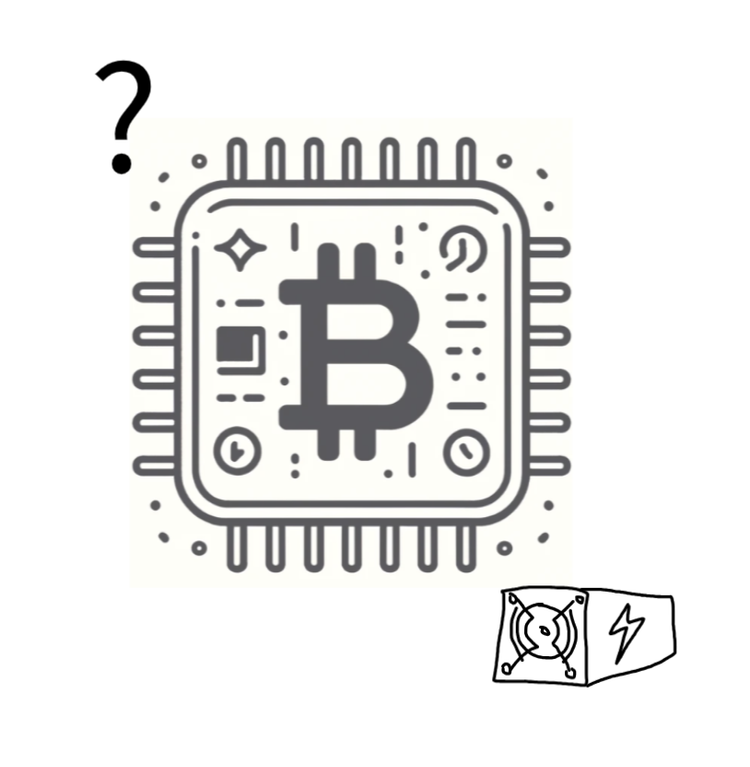 What is an ASIC?