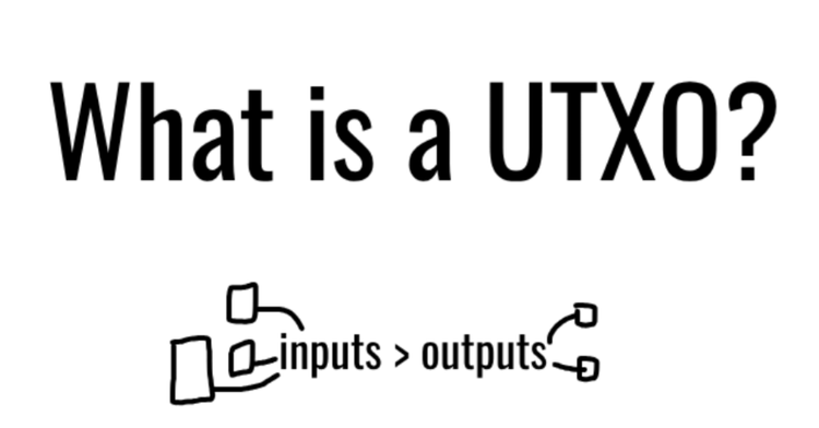 What is a UTXO?