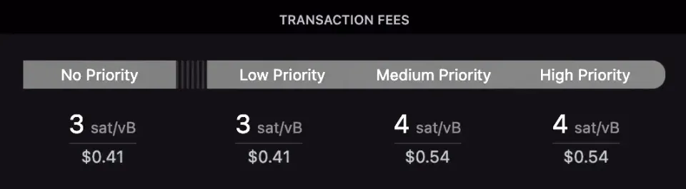 Cost to Send a Bitcoin Transaction